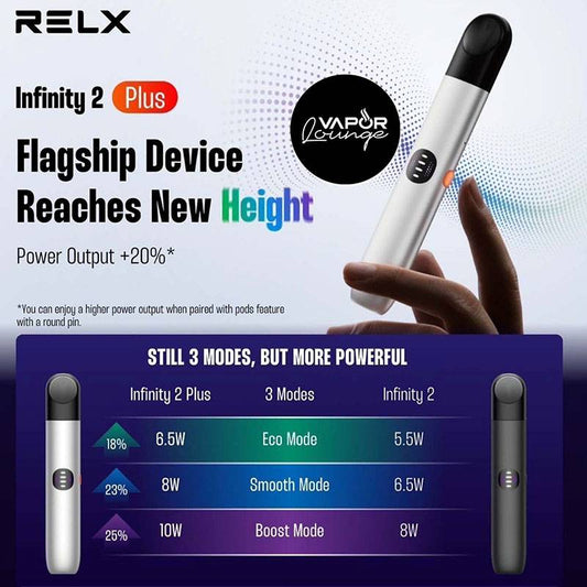 RELX INFINITY 2 PLUS DEVICE FUNCTION in SINGAPORE at VAPE IN SG