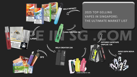 ALADDIN PRO MAX 20000 DISPOSABLE | VAPE IN SG - Singapore VAPEINSG ALADDIN PRO MAX 20000 DISPOSABLE | VAPE IN SG - Singapore VAPEINSG