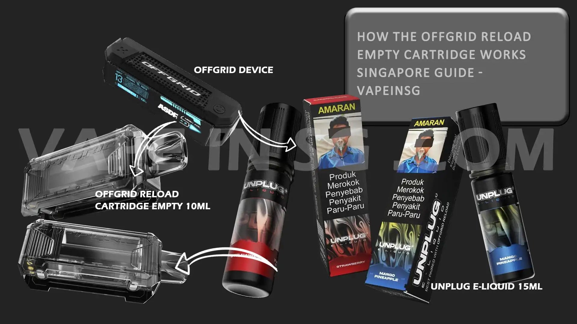 How Offgrid Reload Empty Cartridge Works | Singapore Guide Vapeinsg ...